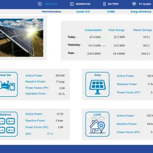 Imax-EMS energy management system